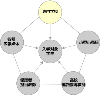 L헪}